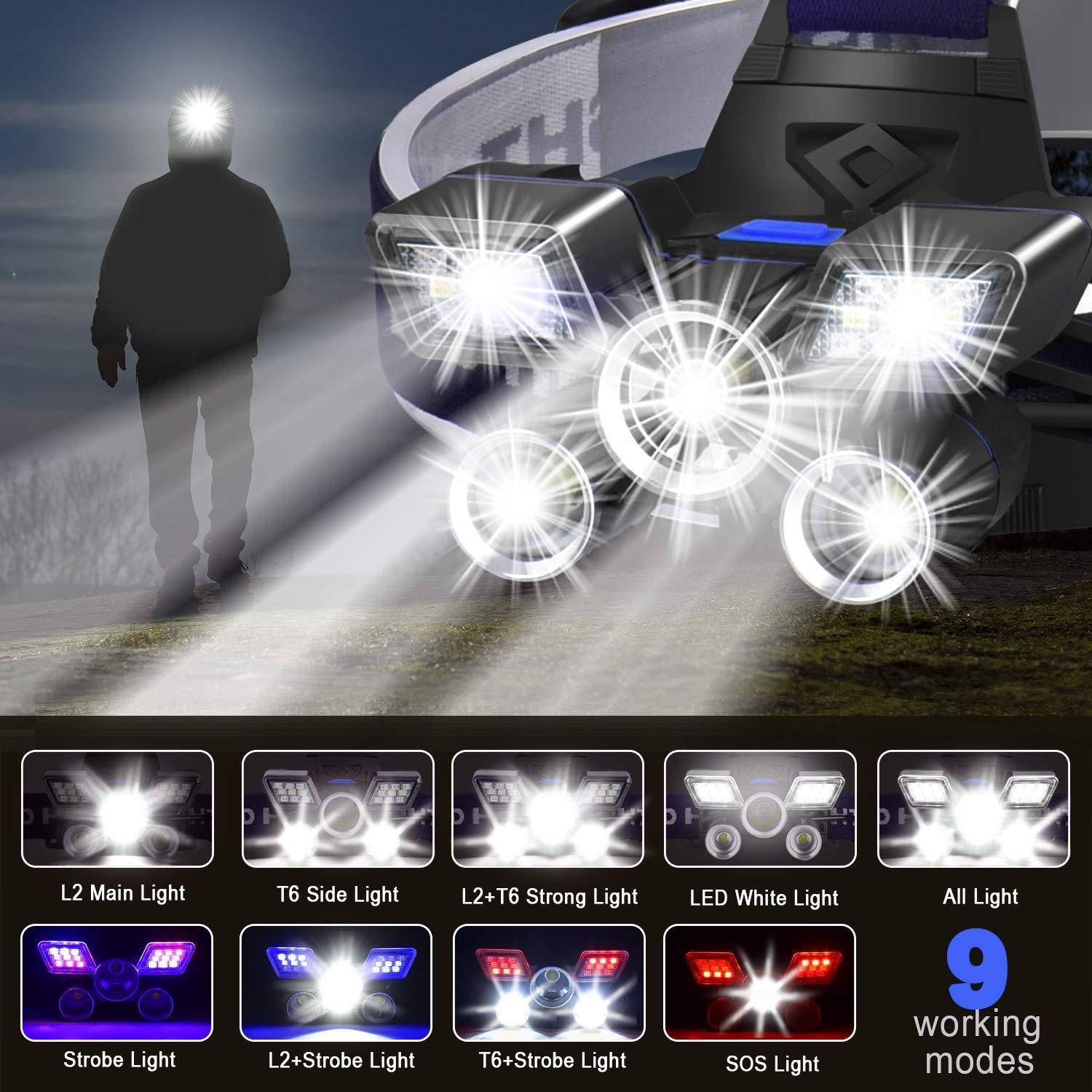 ZK20 LED Headlamp - Amazing G