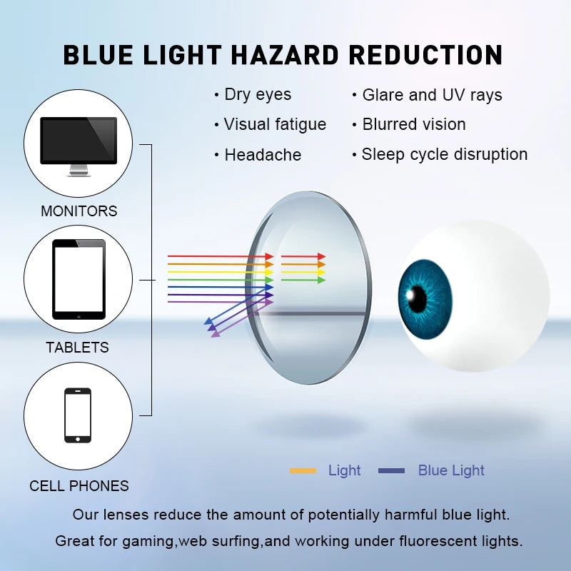 CLLOIO UltraLight Pure Titanium Anti-Blue Ray Reading Glasses