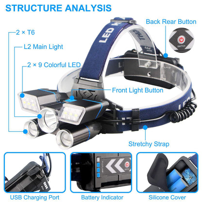 ZK20 LED Headlamp - Amazing G