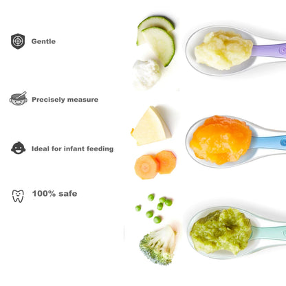 Baby Silicone Soft Training Feeding Spoons with Temperature Sensing