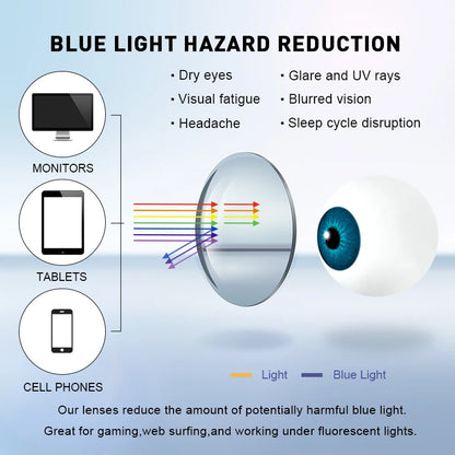 CLLOIO UltraLight Pure Titanium Anti-Blue Ray Reading Glasses